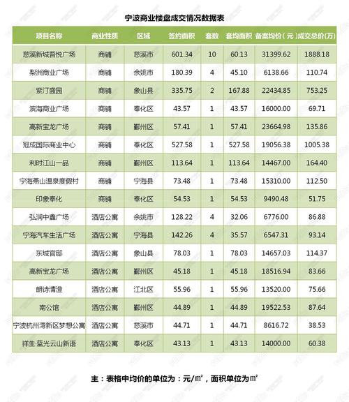杭州区号多少?宁波镇海区号多少-图1 杭州区号多少?宁波镇海区号多少-图1