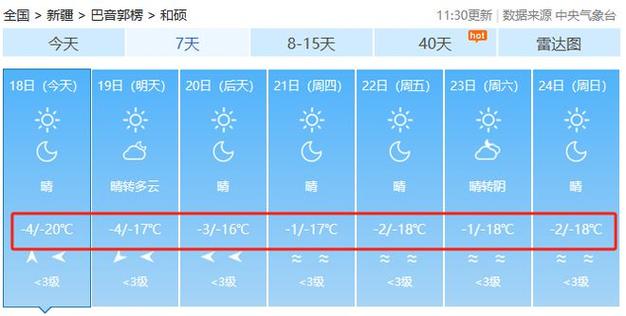 库尔勒气候条件?新疆库尔勒今天多少度-图3 库尔勒气候条件?新疆库尔勒今天多少度-图3
