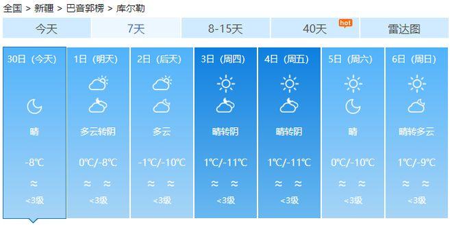 库尔勒一年四季天气怎么样?新疆库尔勒多少度-图2 库尔勒一年四季天气怎么样?新疆库尔勒多少度-图2