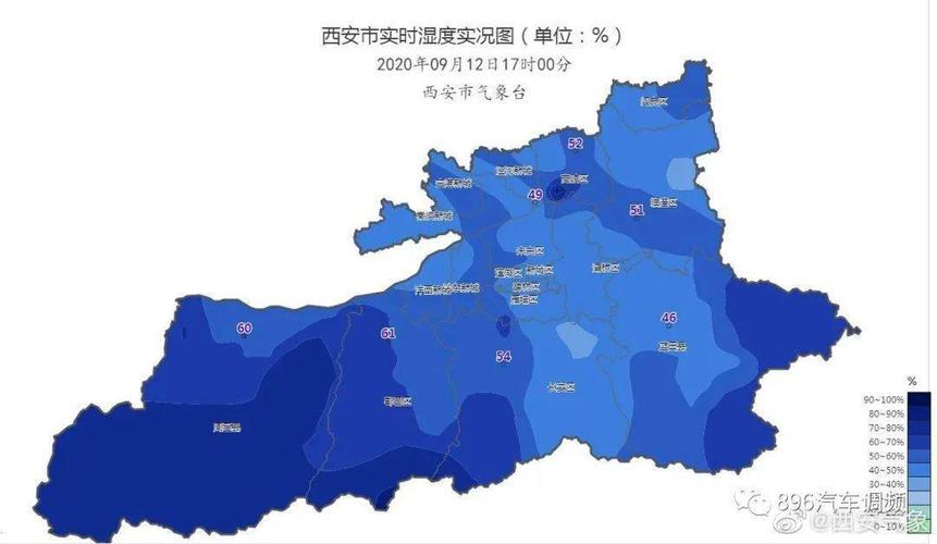 西安潮湿吗?西安的平均空气湿度是多少-图1 西安潮湿吗?西安的平均空气湿度是多少-图1
