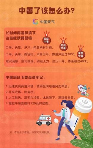 哈尔滨热吗夏天要热多久?哈尔滨高温多少天-图3 哈尔滨热吗夏天要热多久?哈尔滨高温多少天-图3