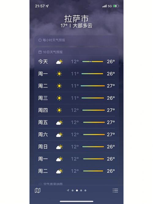 九月份拉萨的天气怎么样？九月份 拉萨气温多少-图2