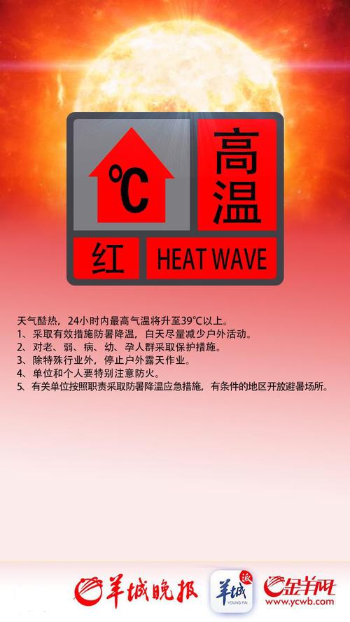 红色天气一般是指多少度?温度红色等级是多少度-图3 红色天气一般是指多少度?温度红色等级是多少度-图3