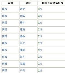 广东省佛山市区号是多少?广东南海区区号多少钱-图3 广东省佛山市区号是多少?广东南海区区号多少钱-图3