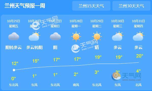 甘肃最高历史温度是多少？8月甘肃的温度是多少-图2