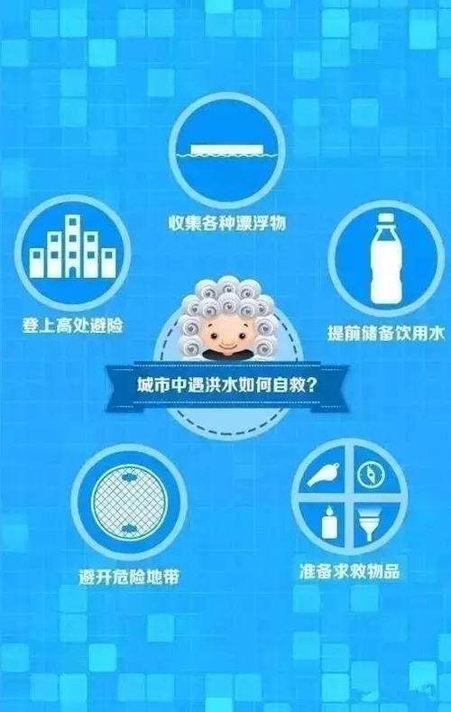 为什么新乡上空一直有飞机轰鸣声?河南新乡气压多少帕-图1 为什么新乡上空一直有飞机轰鸣声?河南新乡气压多少帕-图1