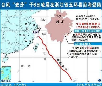 从浙江登陆的台风叫什么?玉环市气压是多少-图1 从浙江登陆的台风叫什么?玉环市气压是多少-图1