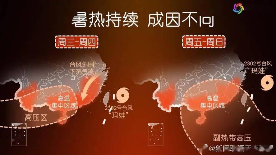 广东,广州,佛山什么时候天气最热?佛山夏天最热有多少度-图3 广东,广州,佛山什么时候天气最热?佛山夏天最热有多少度-图3