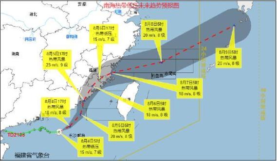 台湾最冷多少度?台湾67月温度是多少-图3 台湾最冷多少度?台湾67月温度是多少-图3