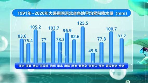 北京是七月热还是八月热啊?北京17年最热多少度-图1 北京是七月热还是八月热啊?北京17年最热多少度-图1