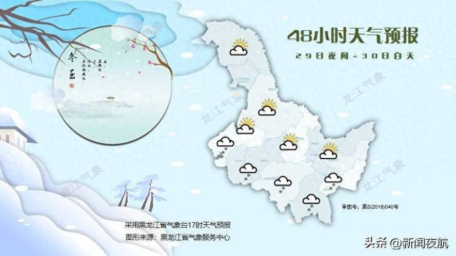 齐齐哈尔冬天冷么？最低多少度？齐齐哈尔冬天多少度-图3