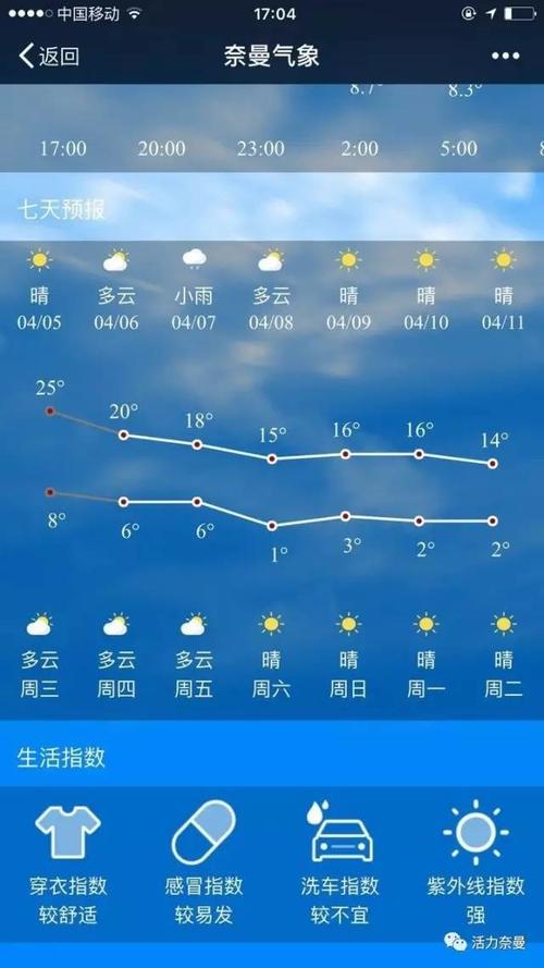 26级大风什么程度?26号气温多少度-图1 26级大风什么程度?26号气温多少度-图1