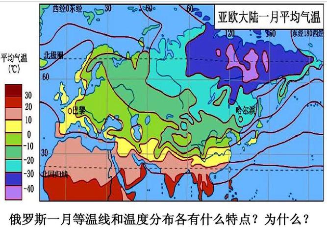 一般俄罗斯温度大致是多少?俄罗斯主场温度多少-图1 一般俄罗斯温度大致是多少?俄罗斯主场温度多少-图1