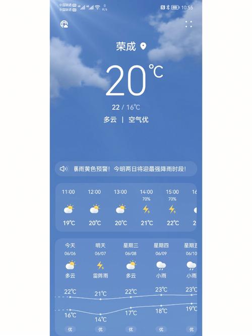 威海天气预报哪里看最准?威海天气查询号码是多少-图1 威海天气预报哪里看最准?威海天气查询号码是多少-图1