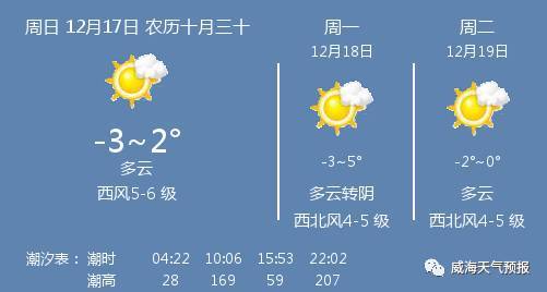 威海天气预报哪里看最准?威海天气查询号码是多少-图2 威海天气预报哪里看最准?威海天气查询号码是多少-图2