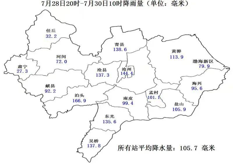 河北经纬度?黄骅昨天降雨是多少-图2 河北经纬度?黄骅昨天降雨是多少-图2