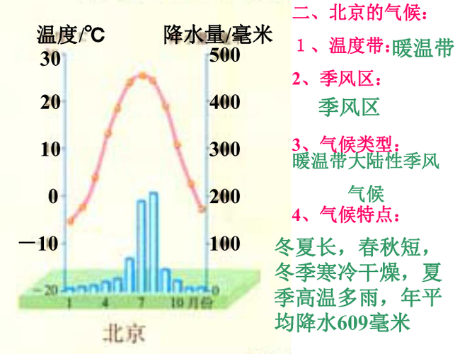 河北经纬度?黄骅昨天降雨是多少-图3 河北经纬度?黄骅昨天降雨是多少-图3