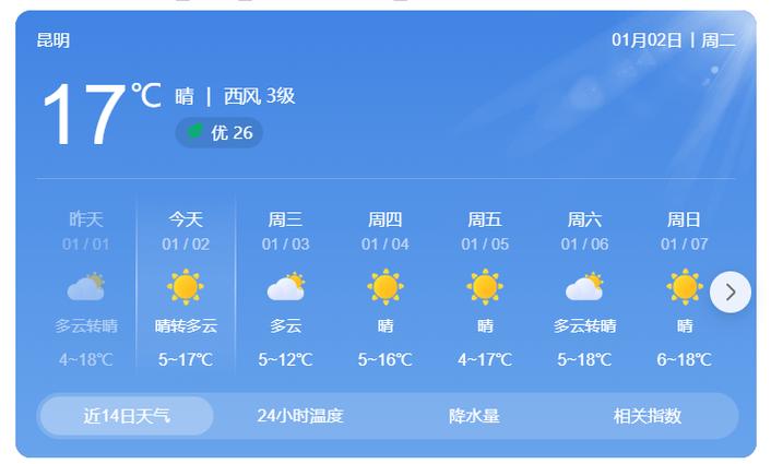 丽江最热有多少度?丽江目前温度是多少钱-图3 丽江最热有多少度?丽江目前温度是多少钱-图3