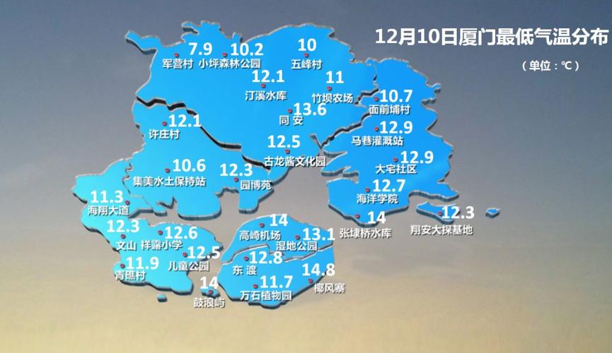 厦门的地理位置和气候?厦门6月的温度是多少-图1 厦门的地理位置和气候?厦门6月的温度是多少-图1