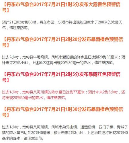 2021年丹东夏季连雨季节?丹东湿度是多少-图3 2021年丹东夏季连雨季节?丹东湿度是多少-图3