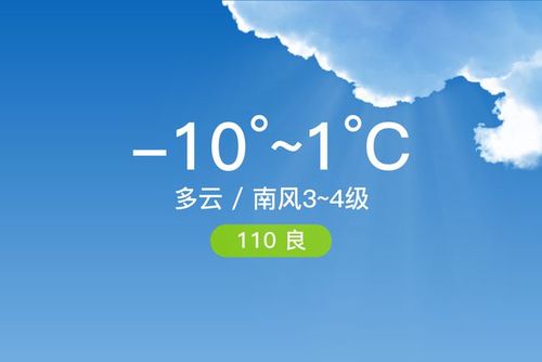 盘锦地表温度?盘锦多少温度-图1 盘锦地表温度?盘锦多少温度-图1