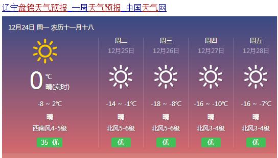 盘锦最冷的时候多少度?夏天盘锦温度是多少钱-图1 盘锦最冷的时候多少度?夏天盘锦温度是多少钱-图1