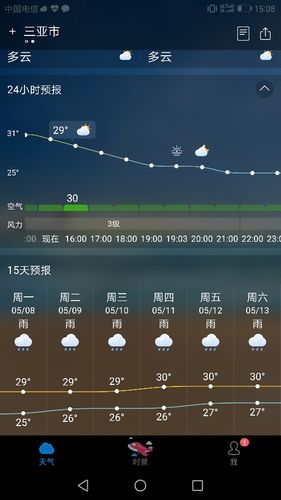 三亚一年四季的温度是多少?78月三亚温度是多少-图3 三亚一年四季的温度是多少?78月三亚温度是多少-图3