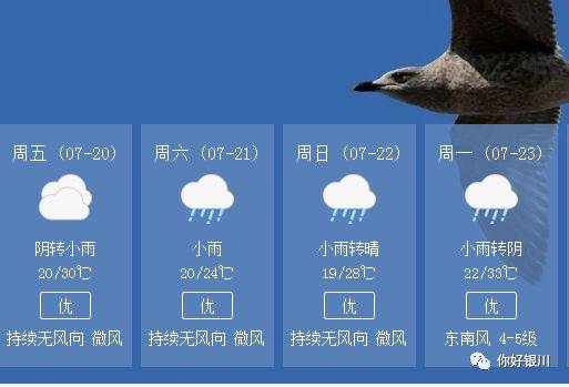 宁夏水的沸点?银川夏季气压是多少-图1 宁夏水的沸点?银川夏季气压是多少-图1