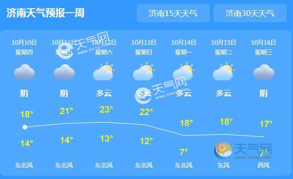 济南各个月份温度?济南9月温度是多少号-图3 济南各个月份温度?济南9月温度是多少号-图3