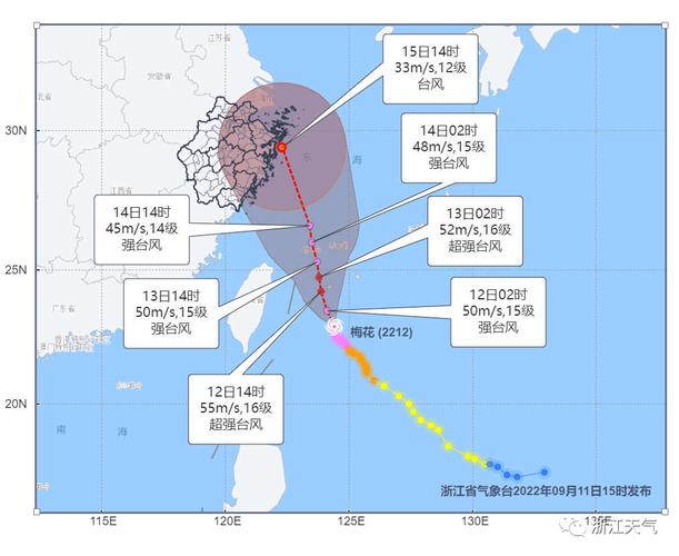 9级的风有多大的推动力?55m s多少级台风-图1 9级的风有多大的推动力?55m s多少级台风-图1