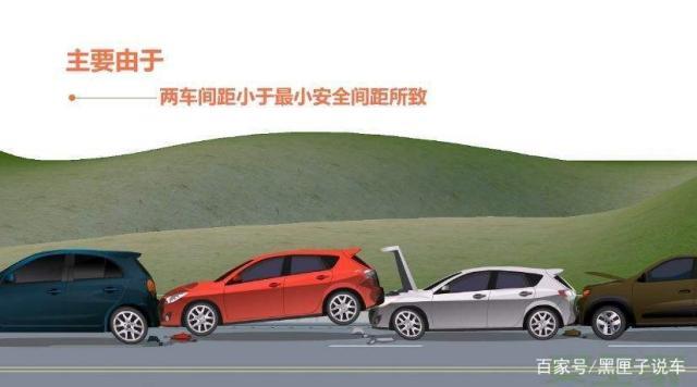 高速与前车保持多少算安全距离?能见度多少算好-图2 高速与前车保持多少算安全距离?能见度多少算好-图2