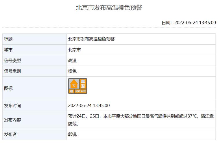 北京40度高温说明了什么?北京夏天多少 算高温天气-图3 北京40度高温说明了什么?北京夏天多少 算高温天气-图3