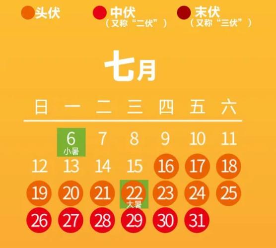 伏天氏出了几年?2018伏天是多少天-图3 伏天氏出了几年?2018伏天是多少天-图3