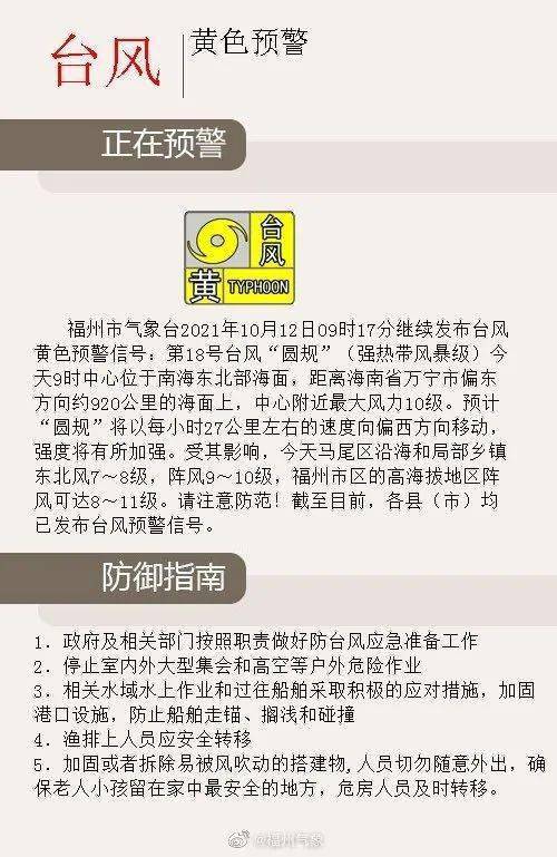 世界上最大的台风到底多少级?台风多少级预警停课吗-图3 世界上最大的台风到底多少级?台风多少级预警停课吗-图3