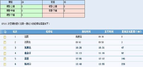 梅河口到抚顺多少公里?新宾到南杂木路费多少-图1 梅河口到抚顺多少公里?新宾到南杂木路费多少-图1