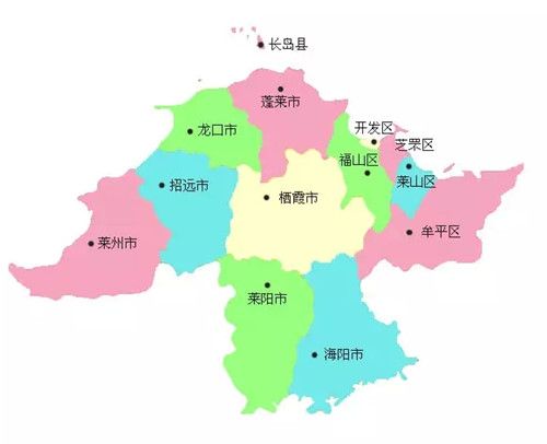 0611是哪里的区号?烟台的电话区号是多少-图2 0611是哪里的区号?烟台的电话区号是多少-图2