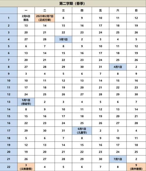 2023成都春季开学时间?四川春季温度一般多少-图2 2023成都春季开学时间?四川春季温度一般多少-图2