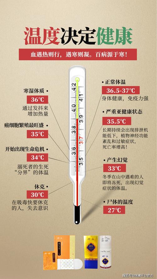 2021年12月18日北京最高温度和最低温度各是多少?昨日温度是多少-图3 2021年12月18日北京最高温度和最低温度各是多少?昨日温度是多少-图3