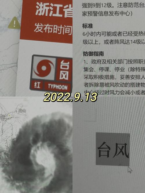 台风来了公司会放假吗?台风多少级不放假-图1 台风来了公司会放假吗?台风多少级不放假-图1