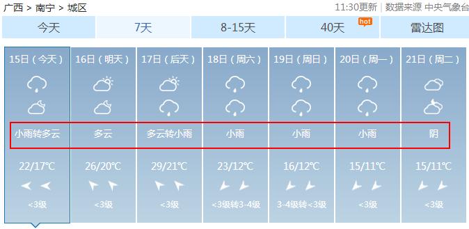 南宁有冬天吗?南宁的冬天多少度觉得冷-图1 南宁有冬天吗?南宁的冬天多少度觉得冷-图1