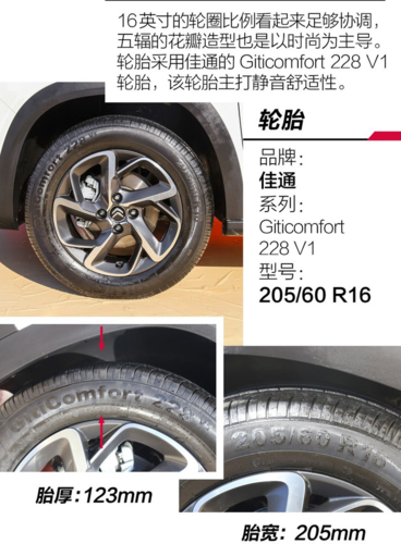 雪铁龙c3xr原装轮胎多少钱?容城八于多少寸-图1 雪铁龙c3xr原装轮胎多少钱?容城八于多少寸-图1