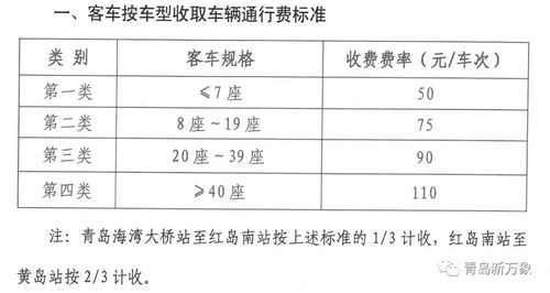 诸城市有几个高速出口?辛兴到诸城客车多少钱-图1 诸城市有几个高速出口?辛兴到诸城客车多少钱-图1