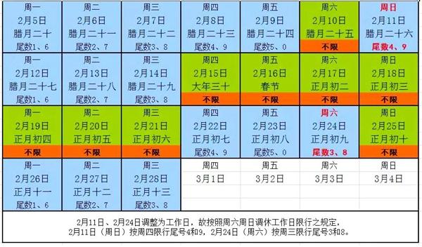 8月17号库尔勒到郑州飞机需要隔离吗?郑州8月17号限行是多少-图1 8月17号库尔勒到郑州飞机需要隔离吗?郑州8月17号限行是多少-图1
