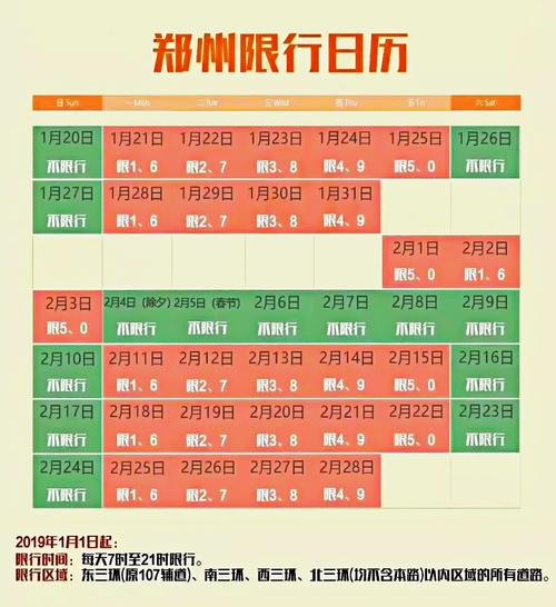 8月17号库尔勒到郑州飞机需要隔离吗?郑州8月17号限行是多少-图3 8月17号库尔勒到郑州飞机需要隔离吗?郑州8月17号限行是多少-图3