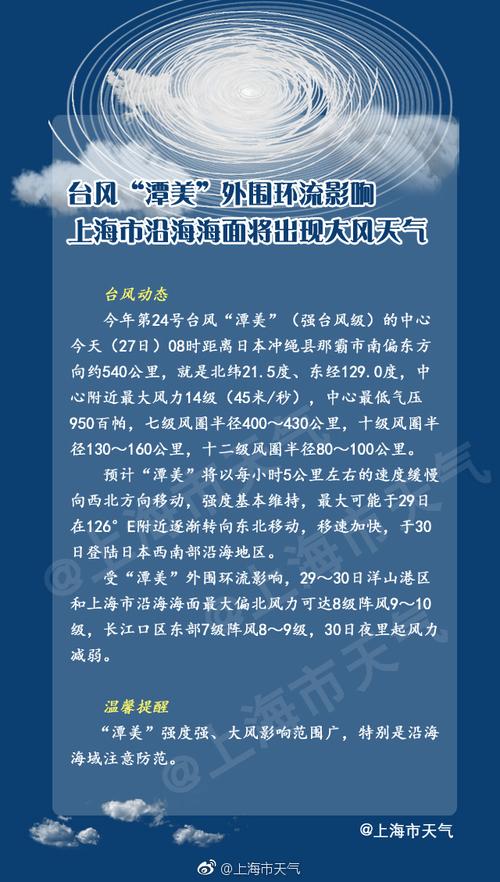 全国风最大的城市?上海海面最大风力是多少-图1 全国风最大的城市?上海海面最大风力是多少-图1
