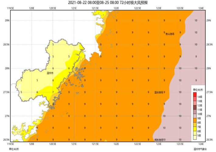 全国风最大的城市?上海海面最大风力是多少-图3 全国风最大的城市?上海海面最大风力是多少-图3