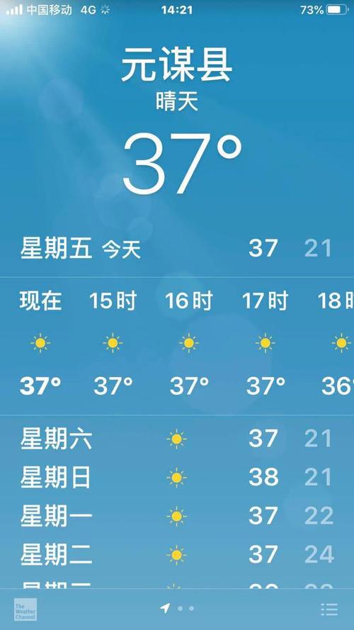 元谋干热谷的形成原因?会理县现在温度多少度-图1 元谋干热谷的形成原因?会理县现在温度多少度-图1