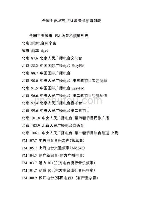 滁州地区收音机频道FM102.00是什么音乐台?滁州车载收音机频道多少-图1 滁州地区收音机频道FM102.00是什么音乐台?滁州车载收音机频道多少-图1