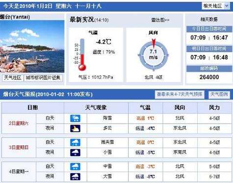 烟台气候优缺点?烟台夏天多少天-图3 烟台气候优缺点?烟台夏天多少天-图3