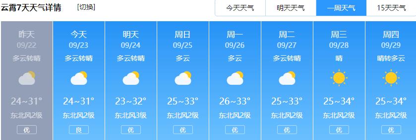 云霄县属于哪个省?云霄县平均气温是多少-图1 云霄县属于哪个省?云霄县平均气温是多少-图1